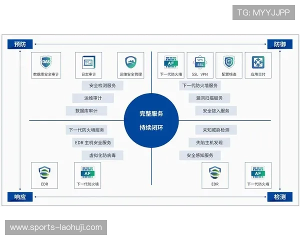 全面解析ob电子试玩平台的优势与安全保障措施