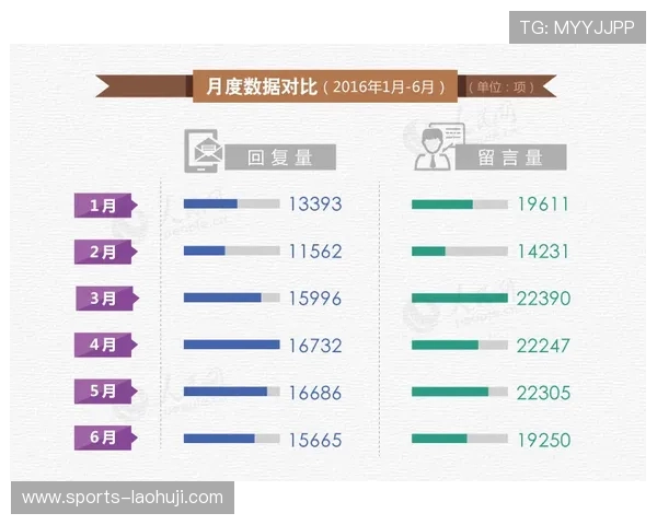 水果老虎机可充值提现常见问题解答，帮助玩家快速解决资金相关疑问