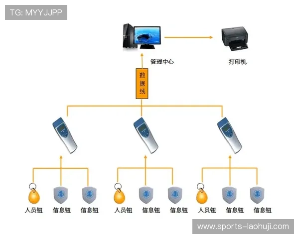 PG电子平台安全保障措施详解，确保玩家资金与信息安全无忧