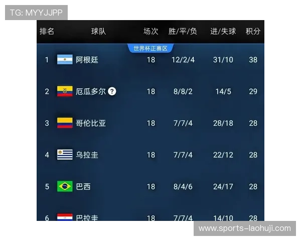 世界杯美国队对阵巴拉圭队比赛爆冷可能性及赛前预测